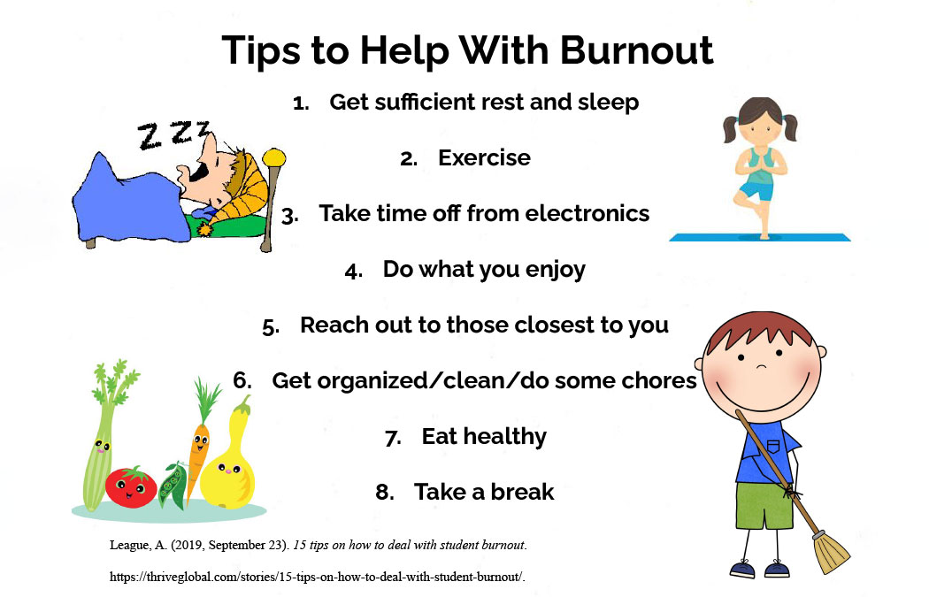 Class project: Tips to avoid burnout