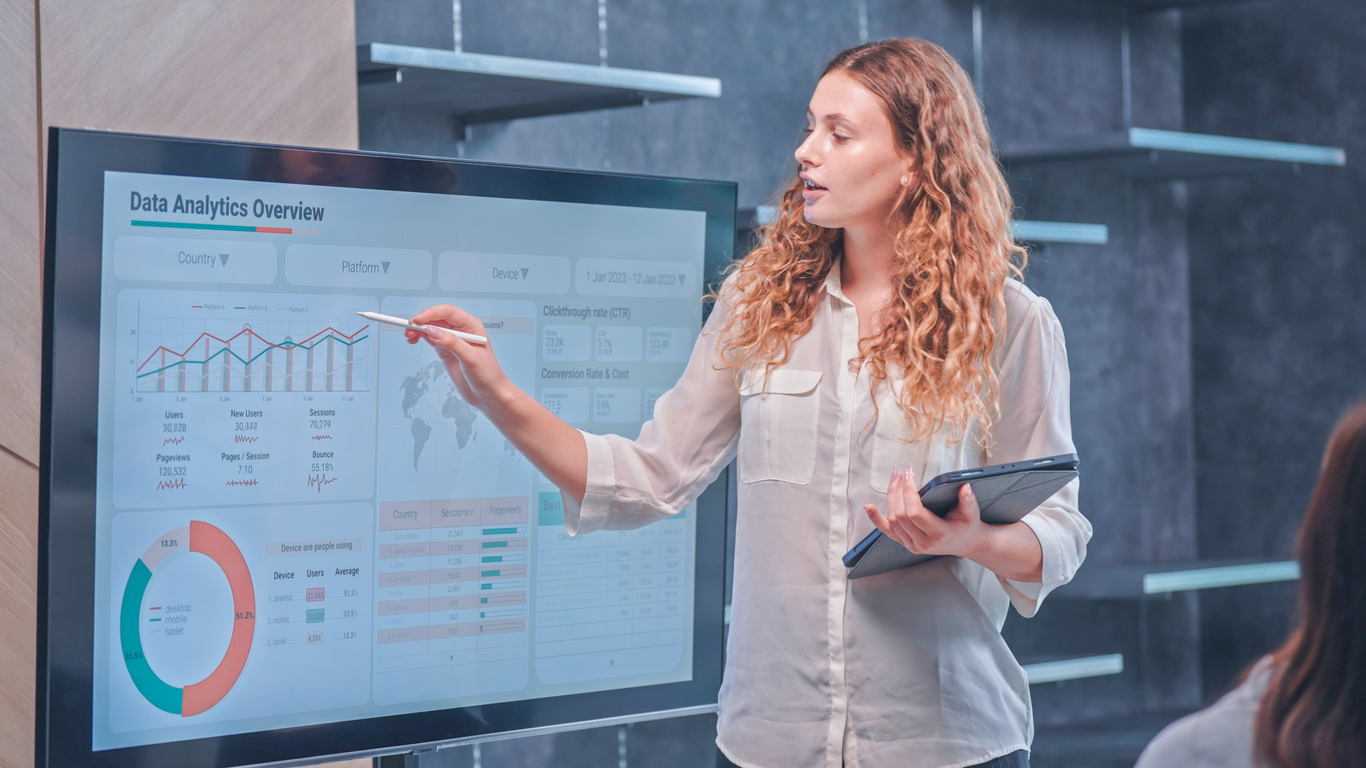 A Day on the Job as a Data Analyst