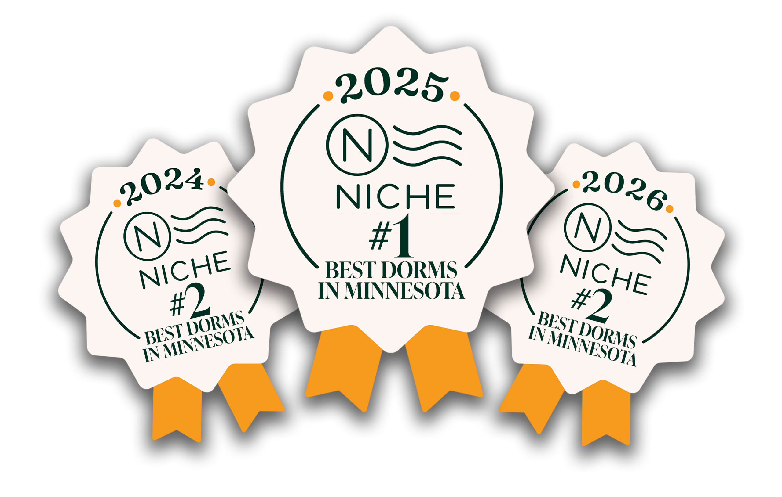 2024 Niche Best Colleges