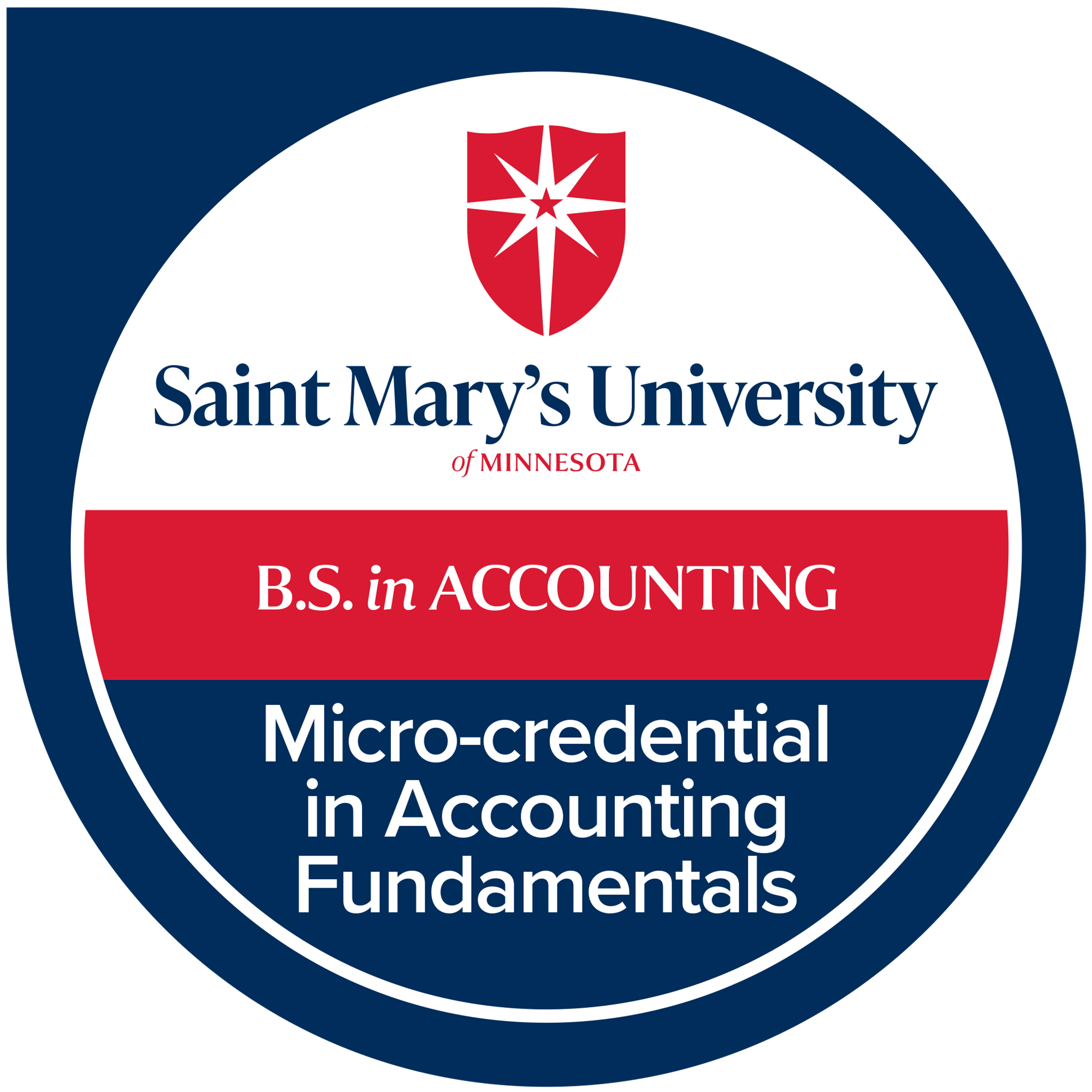Accounting Fundamentals