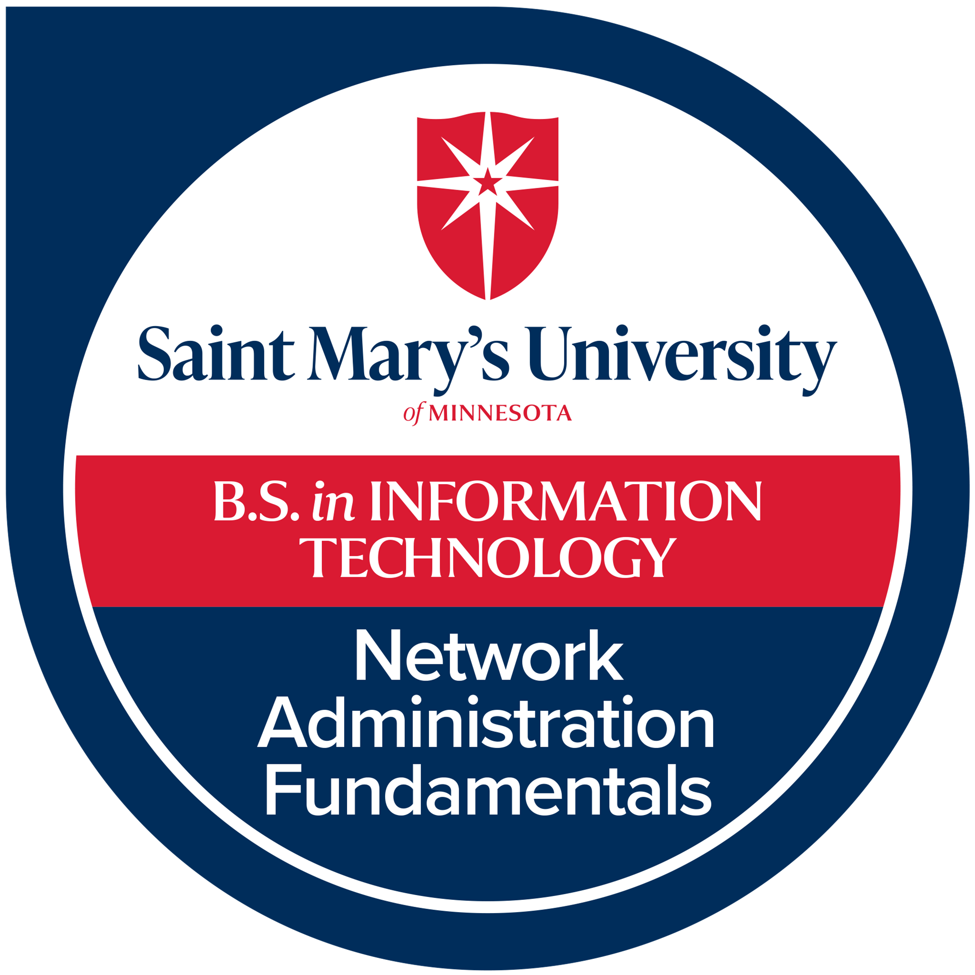 Network Administration Fundamentals