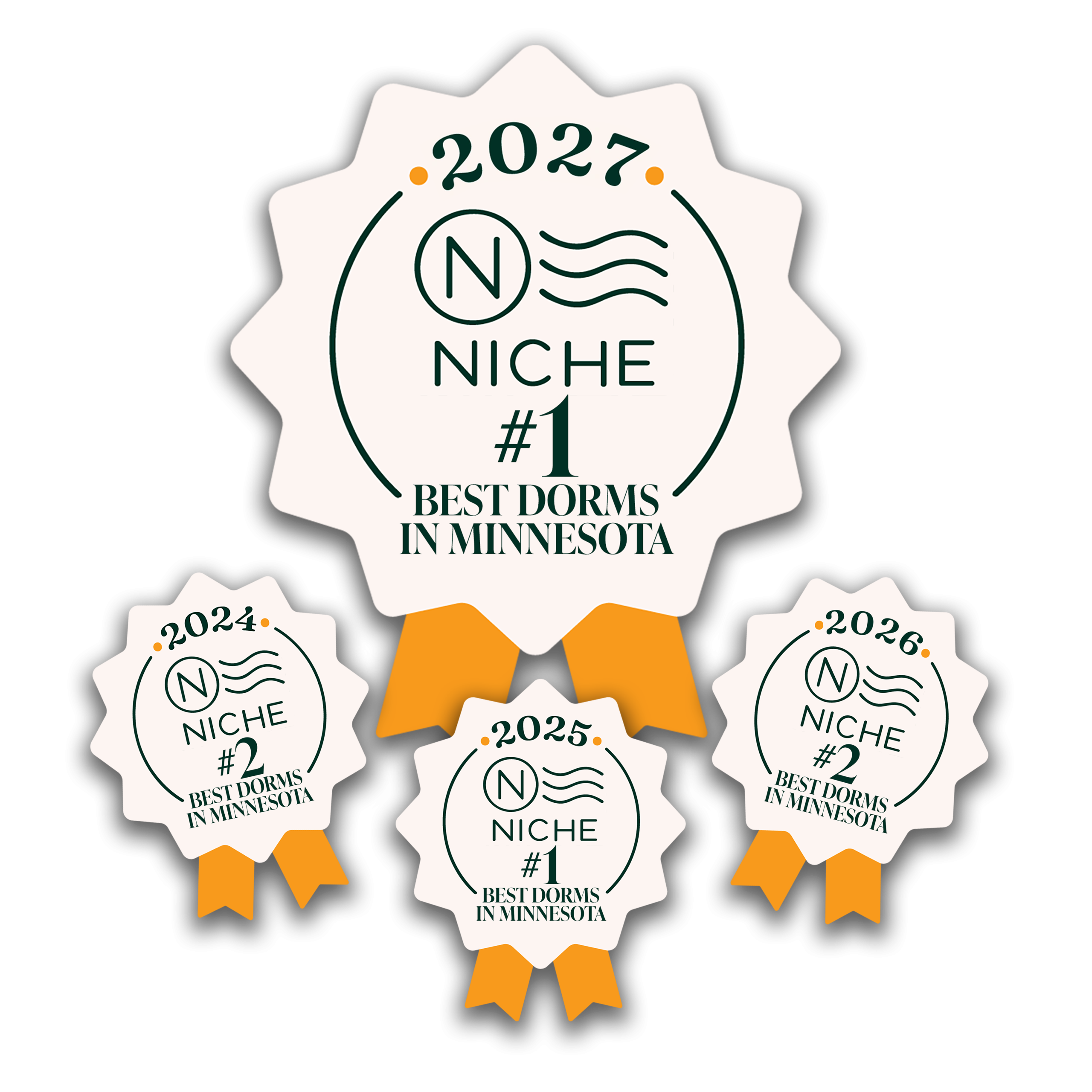 2027 Niche Best Colleges
